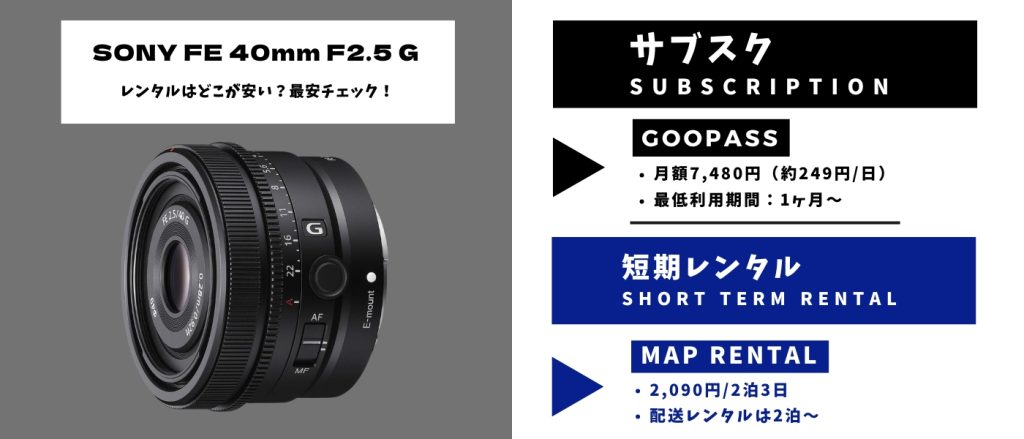 SONY FE 40mm F2.5 Gレンタル 最安