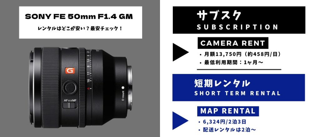 SONY FE50mmF1.4GMレンタル 最安