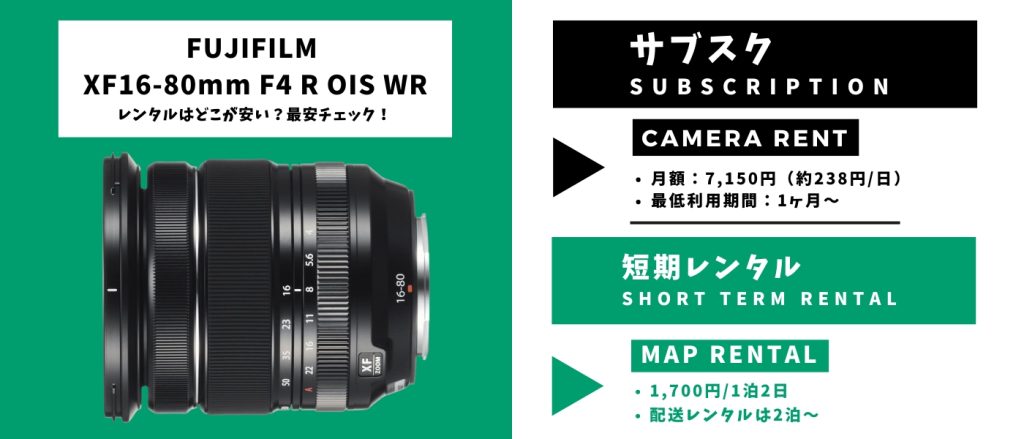 XF16-80mm レンタル 最安