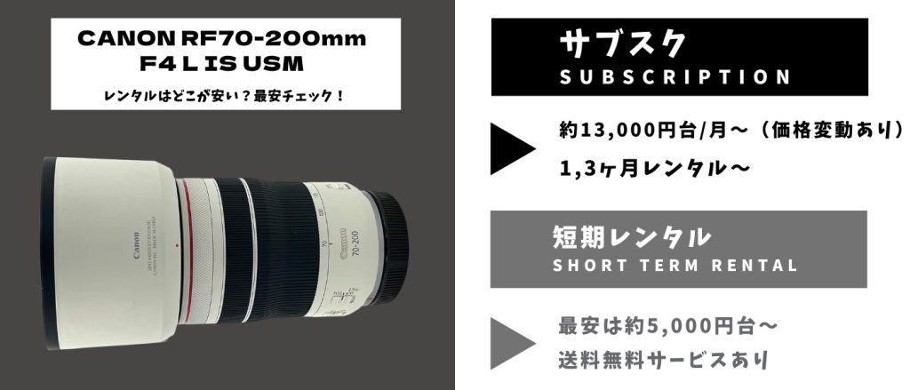 CANON RF70-200mm F4 L IS USMレンタル 最安