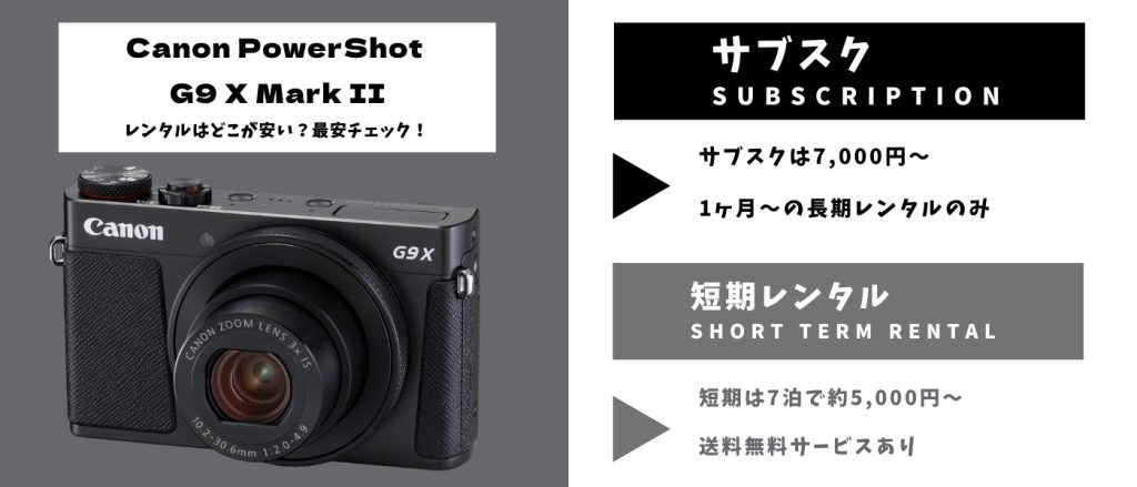 Canon PowerShot G9 X Mark II レンタル最安比較｜長期・短期で 