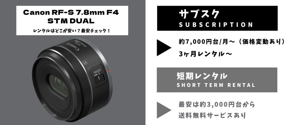 Canon RF-S 7.8mm F4 STM DUAL