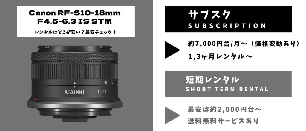 Canon RF-S10-18mm F4.5-6.3 IS STMレンタル 最安