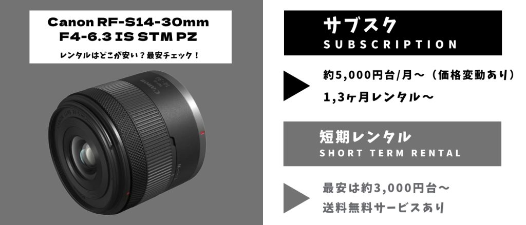 Canon RF-S14-30mm F4-6.3 IS STM PZ レンタル 最安