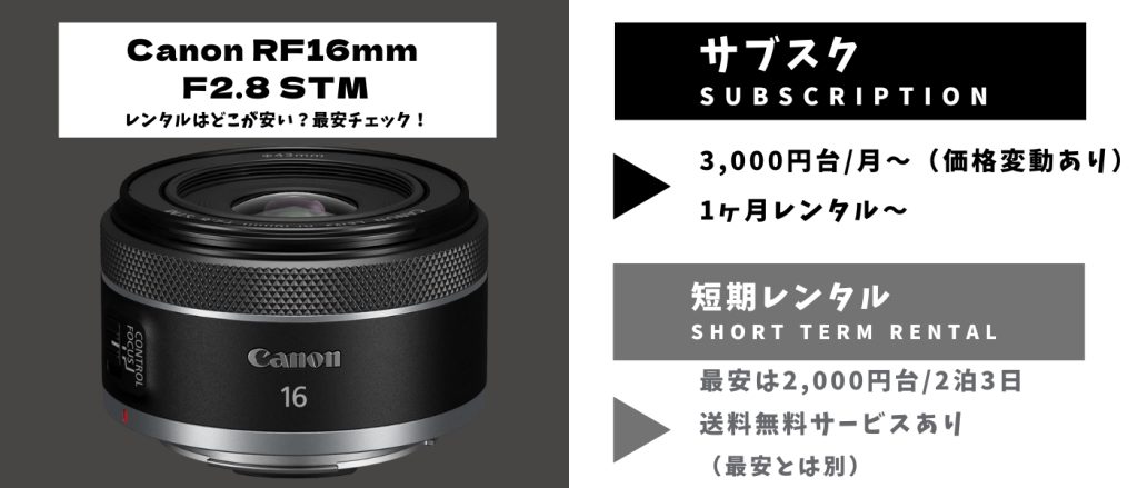 Canon RF16mm F2.8 STMレンタル 最安