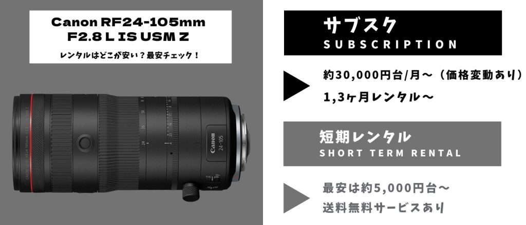Canon RF24-105mm F2.8 L IS USM Zレンタル 最安