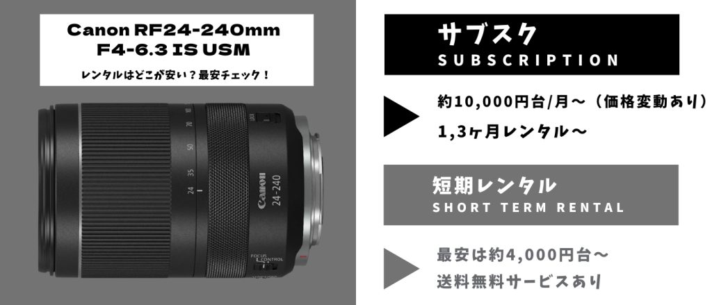 Canon RF24-240mm F4-6.3 IS USMレンタル 最安