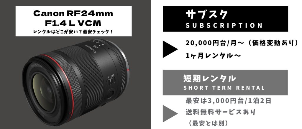Canon RF24mm F1.4 L VCM レンタル 最安