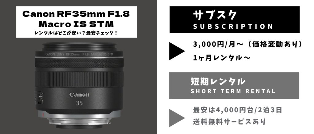Canon RF35mm F1.8 Macro IS STM レンタル 最安