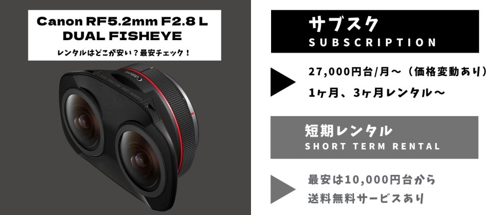 Canon RF5.2mm F2.8 L DUAL FISHEYE レンタル 最安