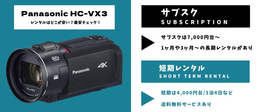 Panasonic HC-VX3レンタル 最安 (1)