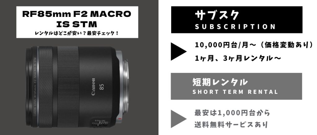 RF85mm F2 MACRO IS STM レンタル 最安