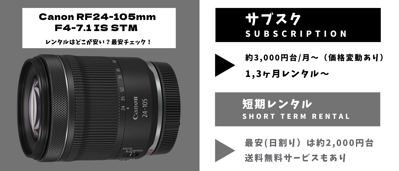 CANON RF24-105mm F4-7.1 IS STM