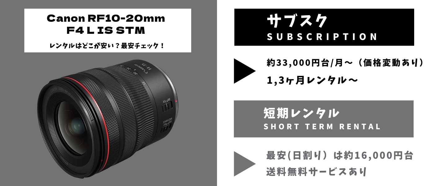 Canon RF10-20mm F4 L IS STM