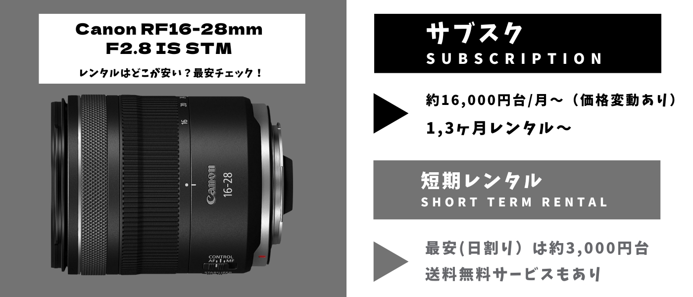 Canon RF16-28mm F2.8 IS STM