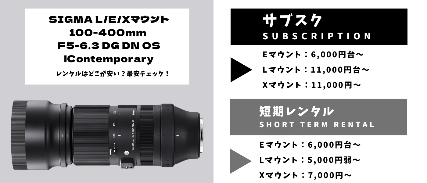 SIGMA100-400mm F5-6.3 DG DN OSレンタル 最安