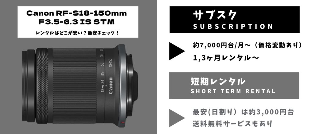 Canon RF-S18-150mm F3.5-6.3 IS STM レンタル 最安