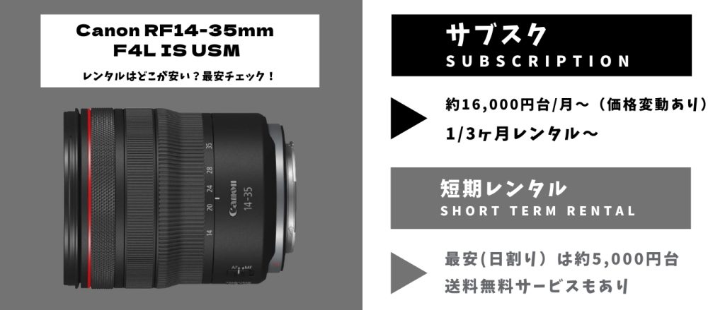 Canon RF14-35mm F4L IS USM レンタル 最安