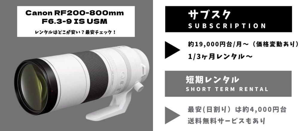 Canon RF200-800mm F6.3-9 IS USM