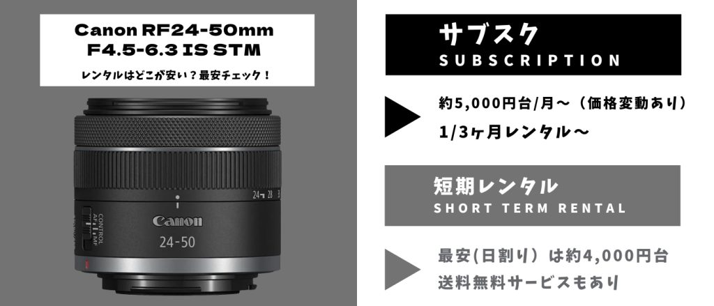 Canon RF24-50mm F4.5-6.3 IS STM レンタル 最安