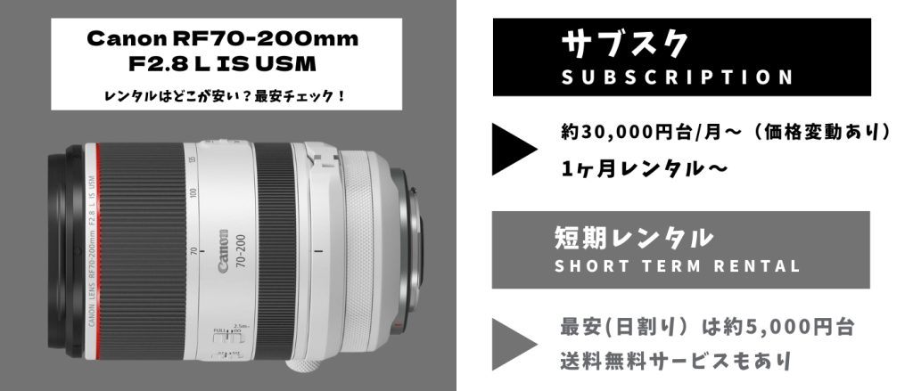 Canon RF70-200mm F2.8 L IS USMレンタル 最安