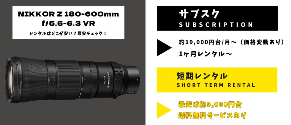 NIKKOR Z 180-600mm f:5.6-6.3 VR レンタル 最安