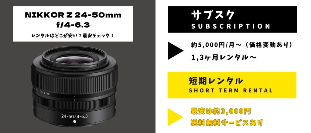 NIKKOR Z 24-50mm f:4-6.3レンタル 最安