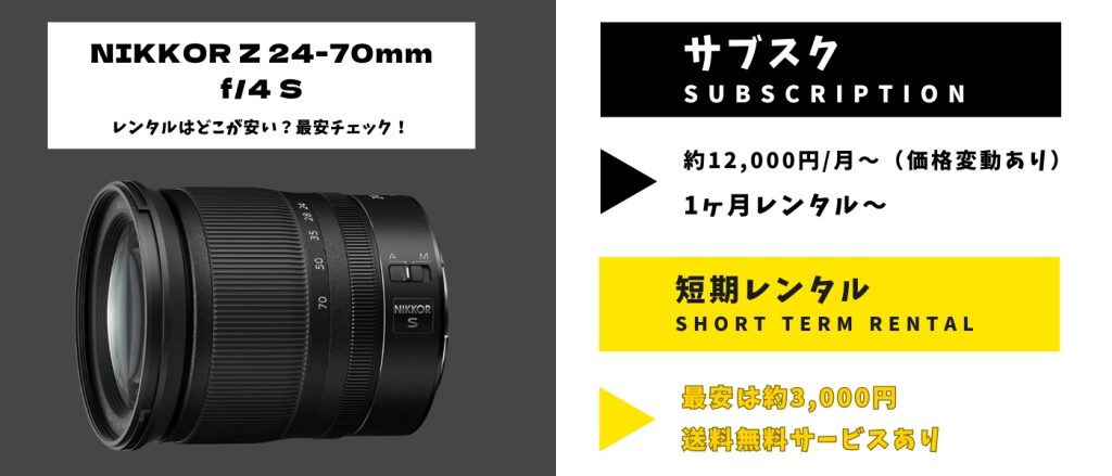 NIKKOR Z 24-70mm f:4 Sレンタル 最安