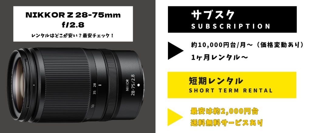 NIKKOR Z 28-75mm f:2.8レンタル 最安