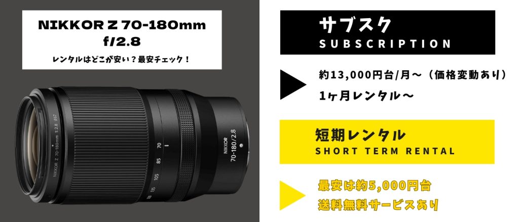 NIKKOR Z 70-180mm レンタル 最安