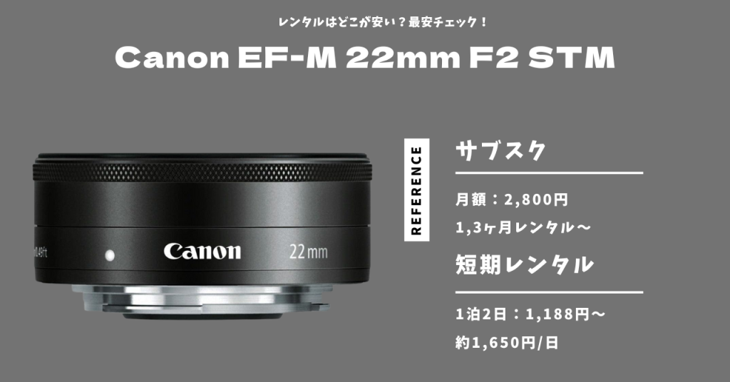 Canon EF-M22mm F2 STM