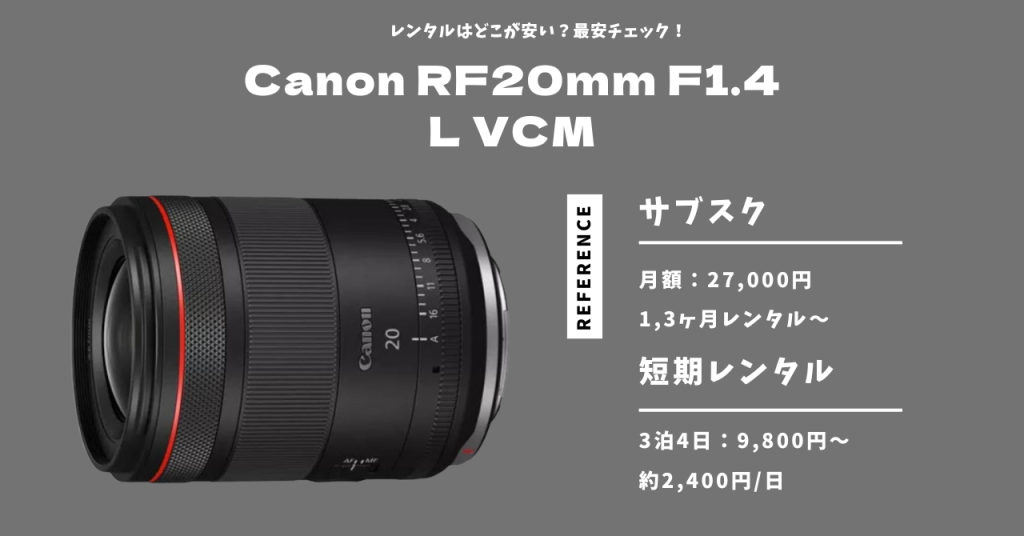 Canon RF20mm F1.4 L VCM