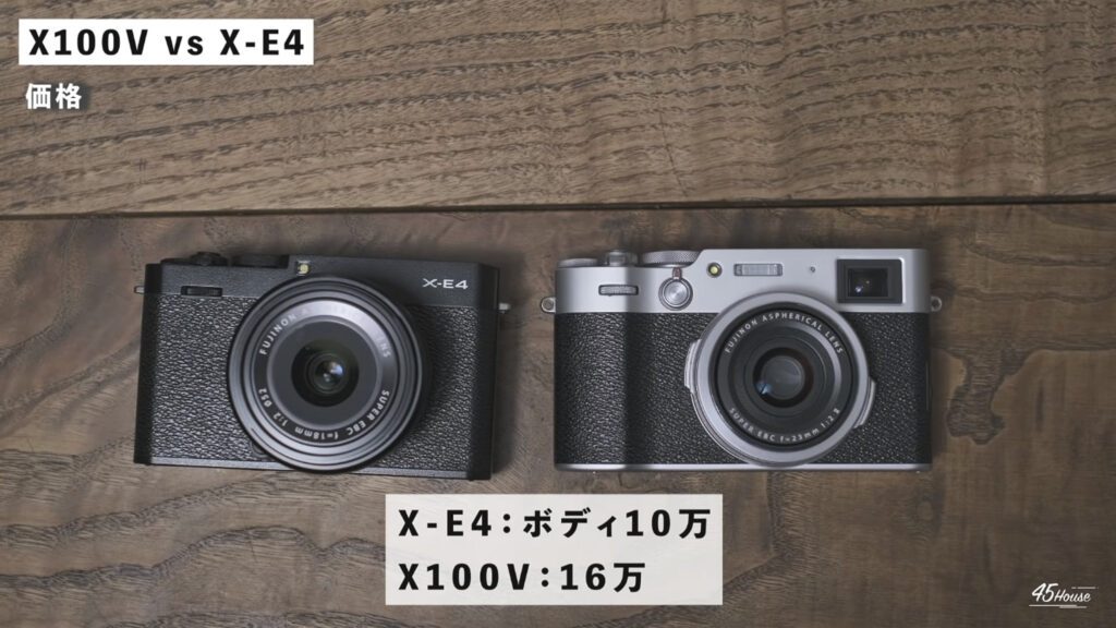 まとめ：結局、どちらが買い？