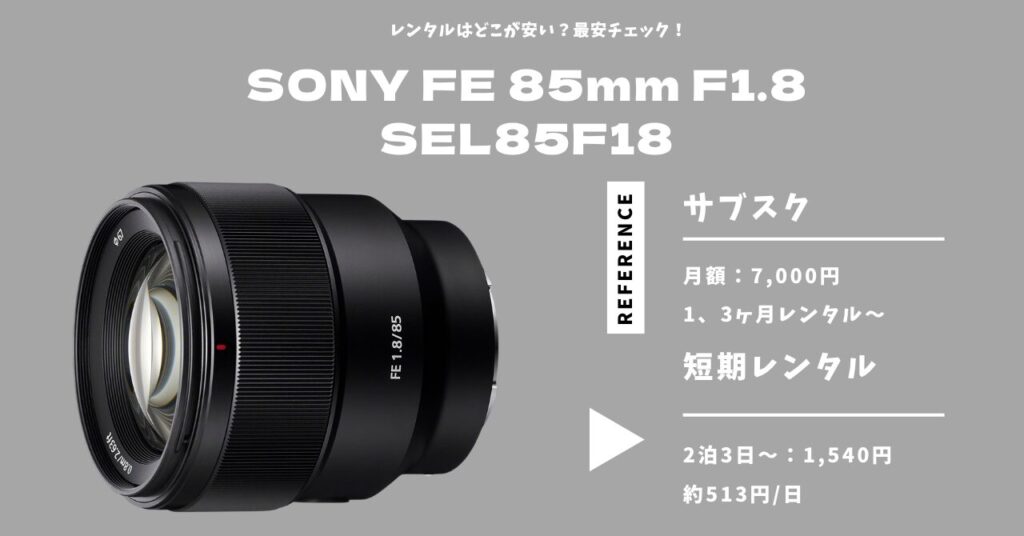 rental-sony-fe-85mm-f18
