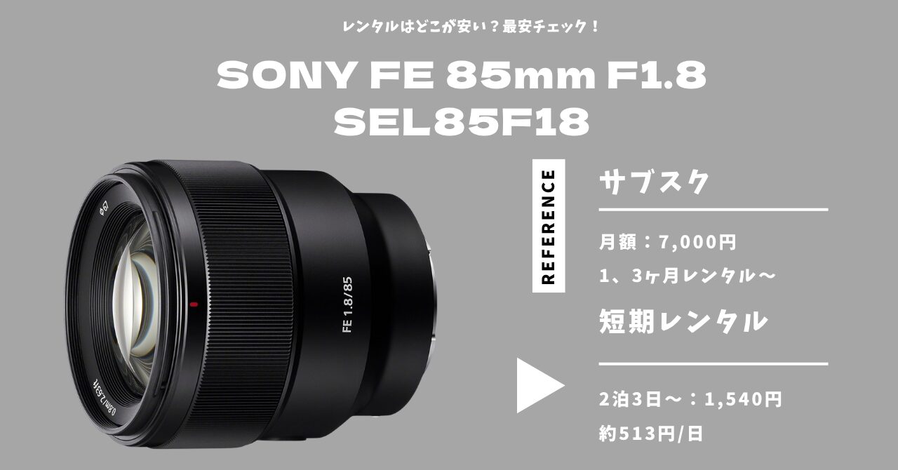 rental-sony-fe-85mm-f18