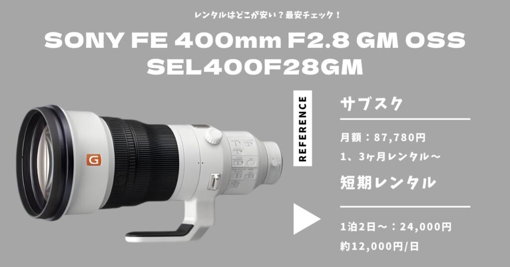 SONY FE 400mm F2.8 GM OSS SEL400F28GM