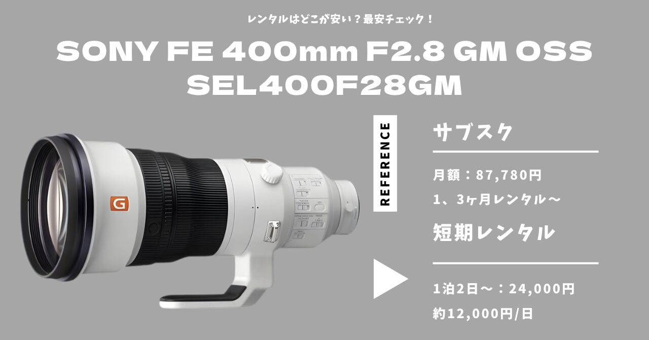 SONY FE 400mm F2.8 GM OSS SEL400F28GM