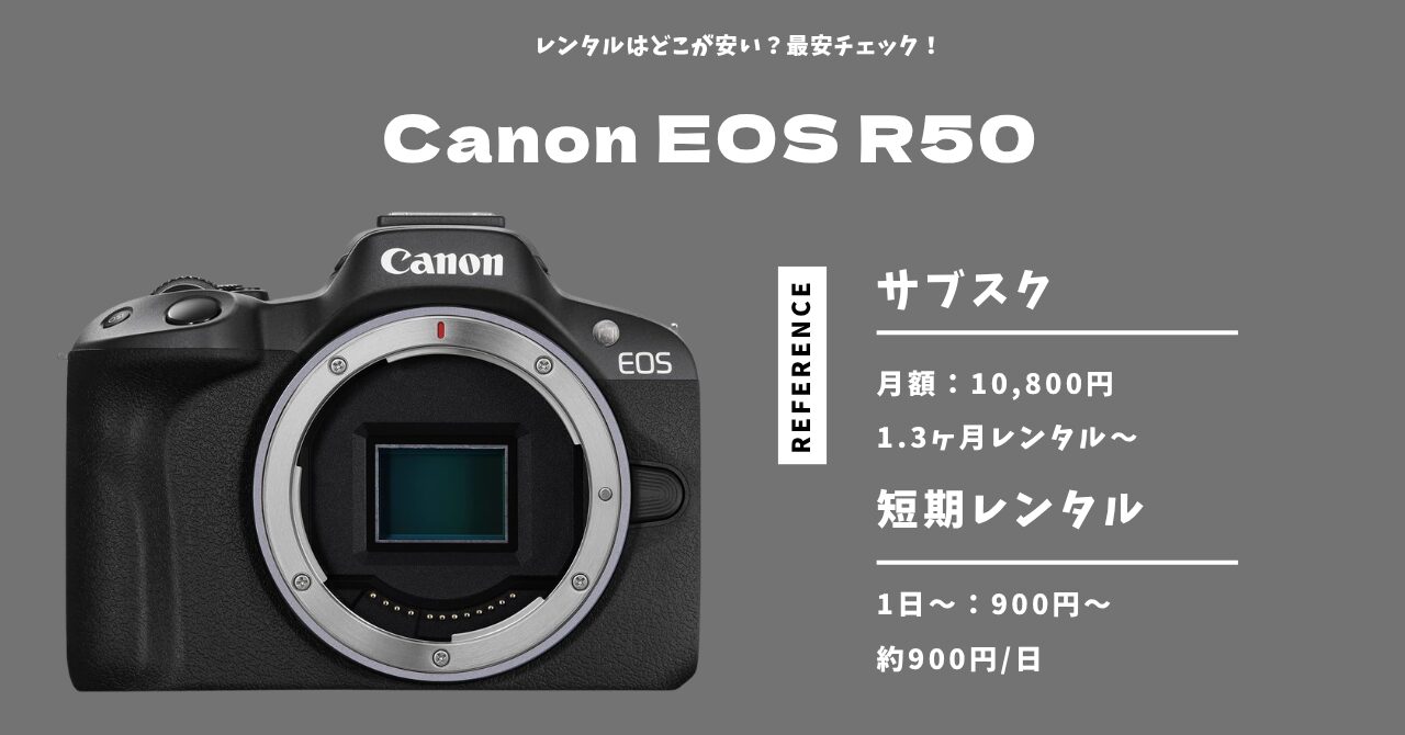 rental-canon-eos-r50